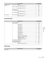 Preview for 273 page of Sony MVS-3000 System User Manual