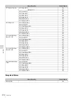 Preview for 274 page of Sony MVS-3000 System User Manual