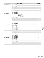 Preview for 275 page of Sony MVS-3000 System User Manual