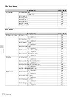 Preview for 276 page of Sony MVS-3000 System User Manual