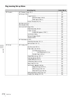 Preview for 278 page of Sony MVS-3000 System User Manual