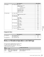 Preview for 281 page of Sony MVS-3000 System User Manual