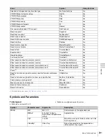 Preview for 291 page of Sony MVS-3000 System User Manual