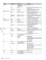 Preview for 292 page of Sony MVS-3000 System User Manual