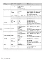 Preview for 294 page of Sony MVS-3000 System User Manual