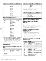 Preview for 296 page of Sony MVS-3000 System User Manual