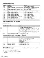 Preview for 298 page of Sony MVS-3000 System User Manual