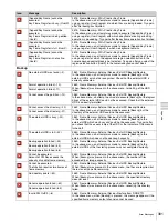 Preview for 301 page of Sony MVS-3000 System User Manual