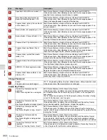 Preview for 302 page of Sony MVS-3000 System User Manual