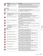 Preview for 303 page of Sony MVS-3000 System User Manual