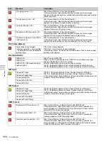 Preview for 304 page of Sony MVS-3000 System User Manual