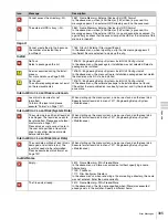 Preview for 305 page of Sony MVS-3000 System User Manual