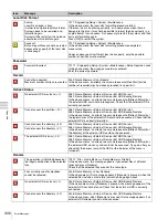 Preview for 306 page of Sony MVS-3000 System User Manual