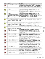 Preview for 307 page of Sony MVS-3000 System User Manual