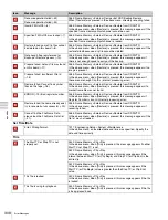 Preview for 308 page of Sony MVS-3000 System User Manual