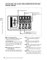 Preview for 66 page of Sony MVS-6000 User Manual