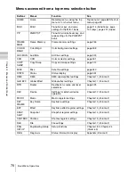 Preview for 70 page of Sony MVS-6000 User Manual