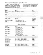 Preview for 71 page of Sony MVS-6000 User Manual