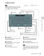 Preview for 85 page of Sony MVS-6000 User Manual