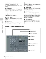 Preview for 86 page of Sony MVS-6000 User Manual