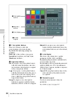 Preview for 88 page of Sony MVS-6000 User Manual