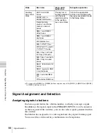 Preview for 98 page of Sony MVS-6000 User Manual