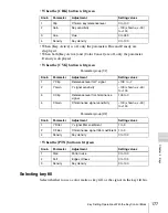 Preview for 177 page of Sony MVS-6000 User Manual