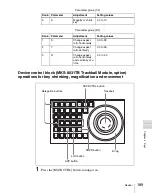 Preview for 189 page of Sony MVS-6000 User Manual