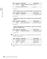 Preview for 206 page of Sony MVS-6000 User Manual