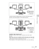 Preview for 227 page of Sony MVS-6000 User Manual