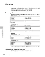 Preview for 256 page of Sony MVS-6000 User Manual