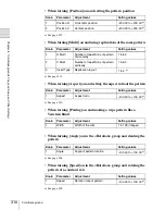 Preview for 310 page of Sony MVS-6000 User Manual