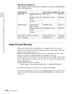 Preview for 328 page of Sony MVS-6000 User Manual