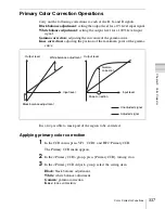 Preview for 337 page of Sony MVS-6000 User Manual