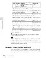 Preview for 340 page of Sony MVS-6000 User Manual