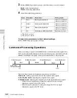 Preview for 342 page of Sony MVS-6000 User Manual