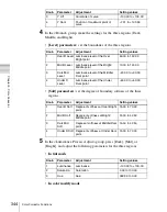 Preview for 344 page of Sony MVS-6000 User Manual