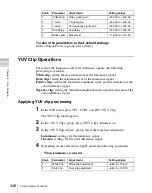 Preview for 348 page of Sony MVS-6000 User Manual