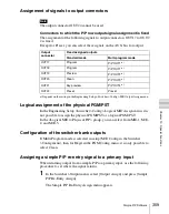 Preview for 359 page of Sony MVS-6000 User Manual