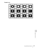 Preview for 371 page of Sony MVS-6000 User Manual