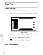 Preview for 372 page of Sony MVS-6000 User Manual