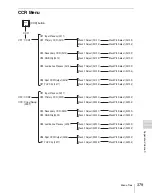 Preview for 379 page of Sony MVS-6000 User Manual