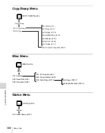 Preview for 380 page of Sony MVS-6000 User Manual