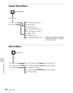 Preview for 382 page of Sony MVS-6000 User Manual