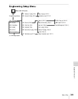 Preview for 389 page of Sony MVS-6000 User Manual