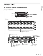 Предварительный просмотр 5 страницы Sony MVS-6500 System Startup Manual