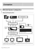 Предварительный просмотр 10 страницы Sony MVS-6500 System Startup Manual