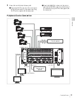 Предварительный просмотр 13 страницы Sony MVS-6500 System Startup Manual