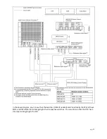 Preview for 15 page of Sony MVS-7000X Quick Setup Manual