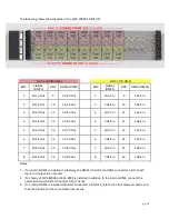 Preview for 19 page of Sony MVS-7000X Quick Setup Manual